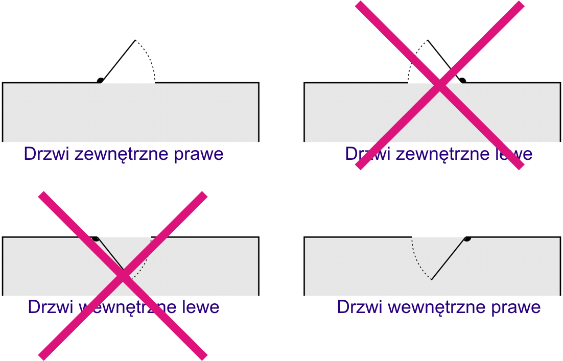 ZAMEK JANIA BRAMOWY 90/63 WKŁAD Prawy - obrazek 3