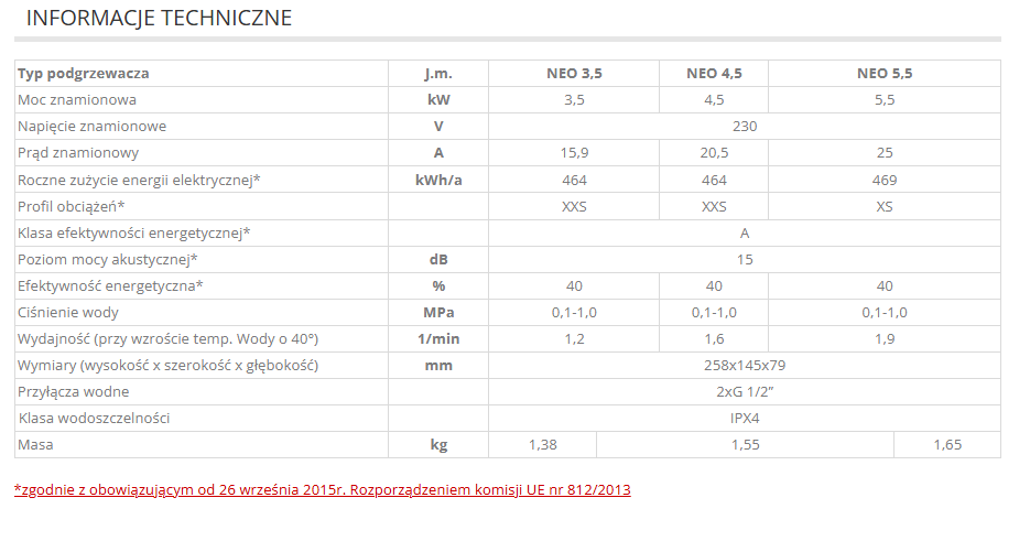 PRZEPŁYWOWY OGRZ. NEO 5,5kW Podum. (2w1) - obrazek 2