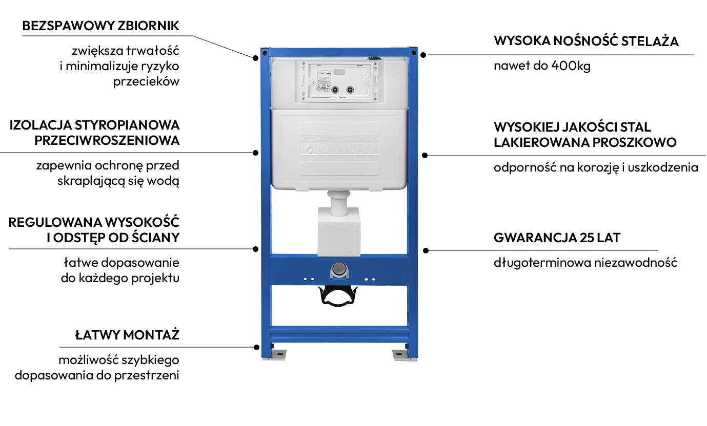 BALNEO Stelaż WC FIX-FRAME ST - obrazek 2